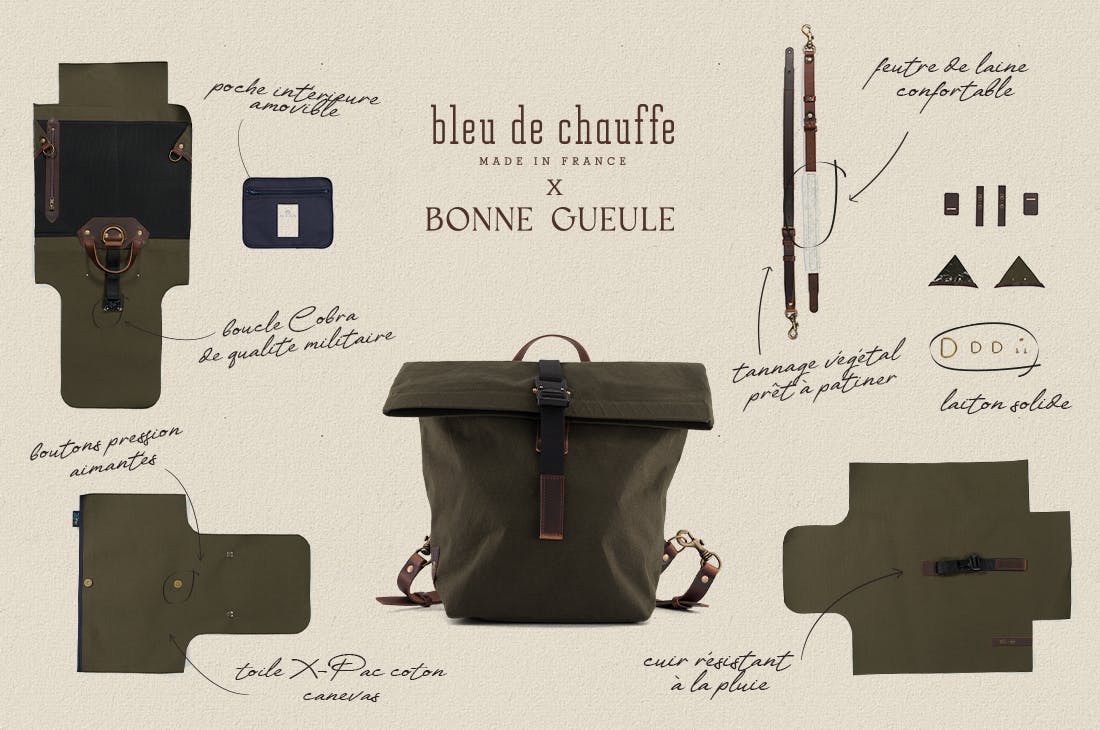 Mon idée du sac à dos idéal : entre techwear et artisanat français